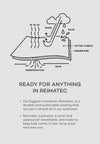 Reima Proxima Stone Green – Produktansicht 7