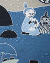 Reima Moomin Puhuri 5100116M – Blue Ocean – Ansicht 7