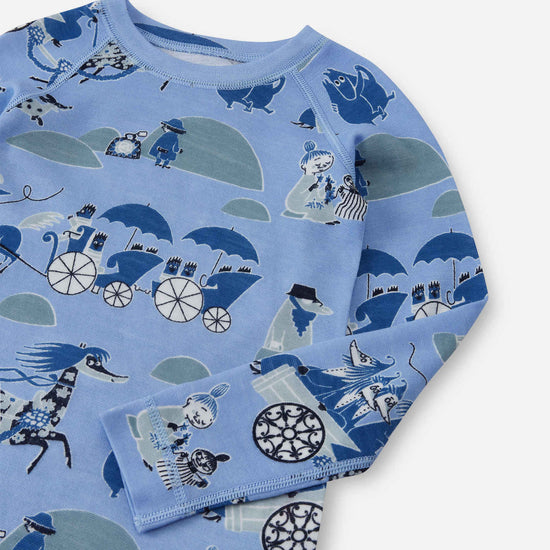 Reima Moomin Trivsam Funktionsunterwäsche Set Kleinkinder Airy Blue – Materialmakro