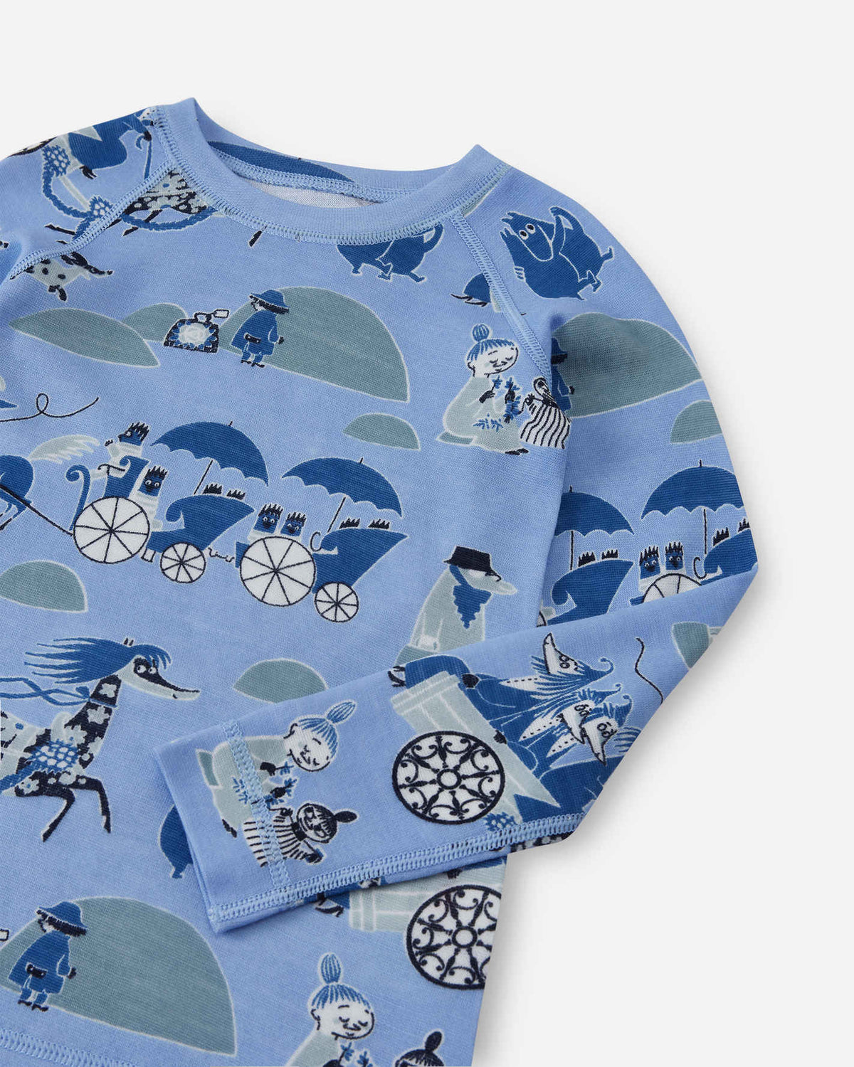 Reima Moomin Trivsam Funktionsunterwäsche Set Kleinkinder Airy Blue – Materialmakro