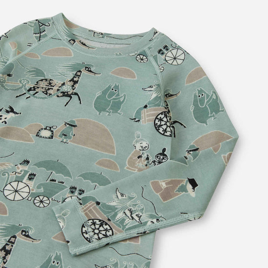 Reima Moomin Trivsam Funktionsunterwäsche Set Kleinkinder Airy Green – Materialmakro