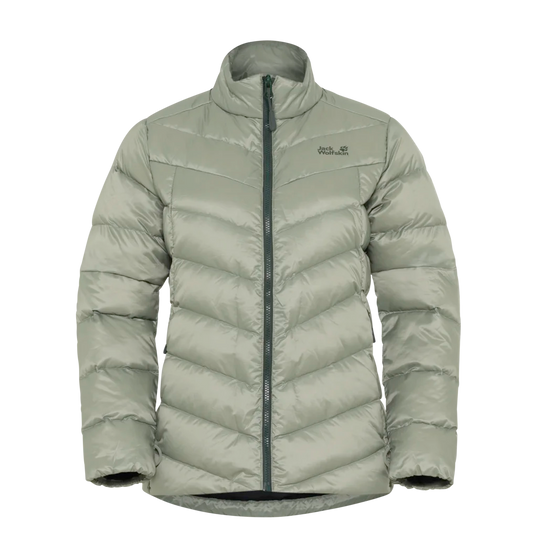 Jack Wolfskin W ICECAPE 3IN1 DOWN JACKET W RDS slate green 2XL - PeakStyle
