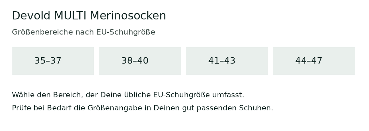 Größentabelle