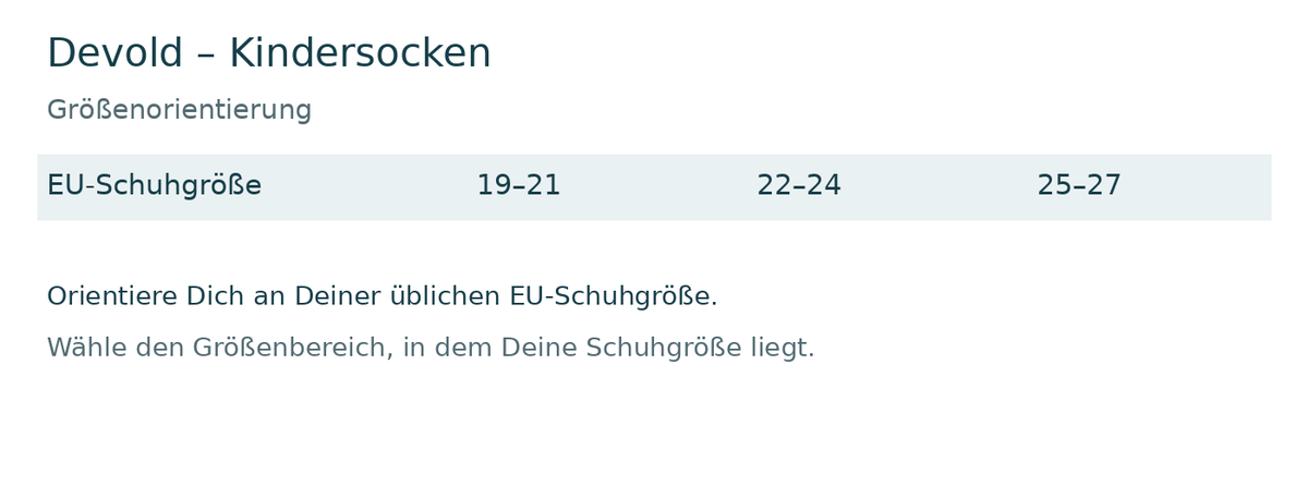 Größentabelle