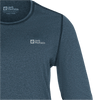 Jack Wolfskin SKY THERMAL L/S W - bei PeakStyle