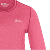 Jack Wolfskin SKY THERMAL L/S W - bei PeakStyle