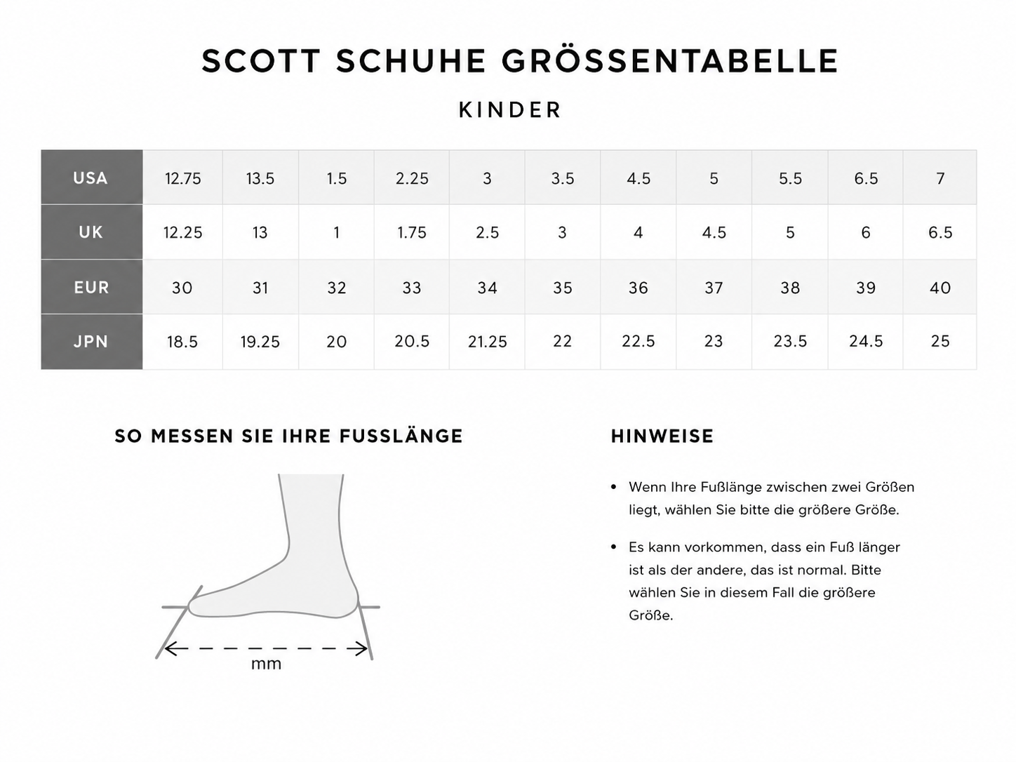 Größentabelle