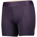 Scott W ENDURANCE 20 ++ SHORTS - PeakStyle