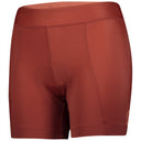 Scott W ENDURANCE 20 ++ SHORTS - PeakStyle